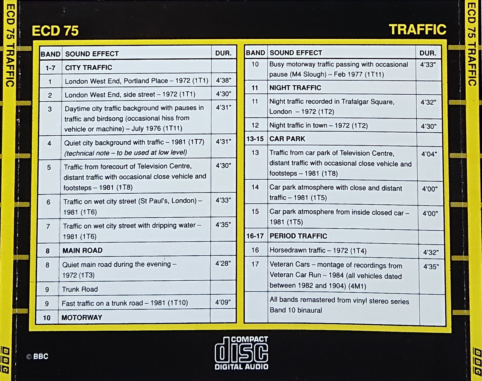 Picture of ECD 75 Traffic by artist Various from the BBC records and Tapes library